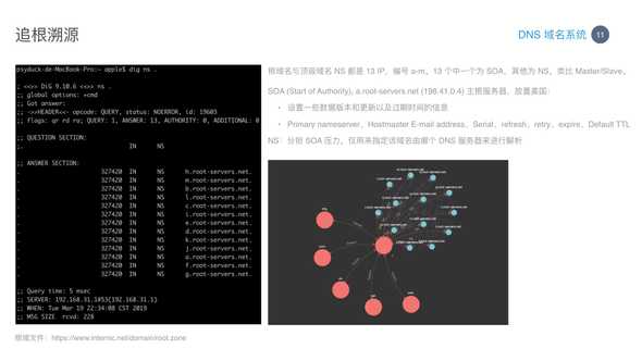 cdn dns 011