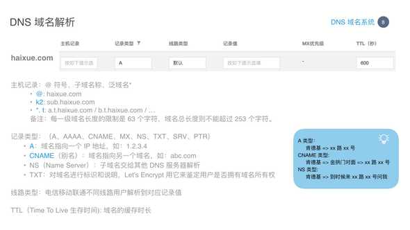cdn dns 008